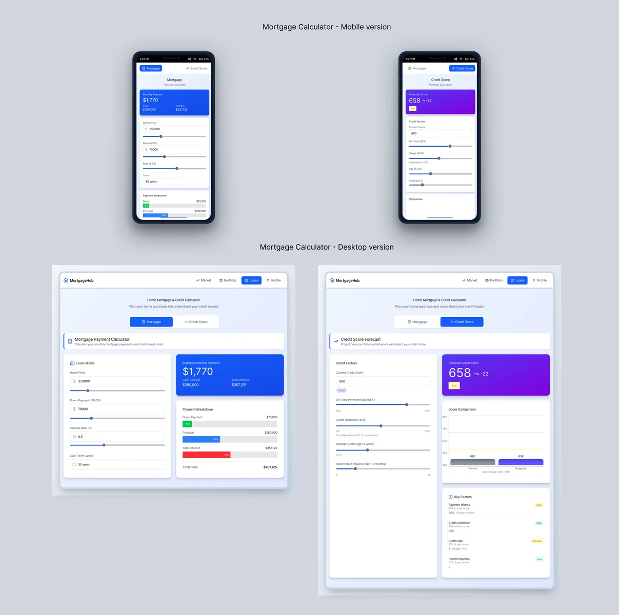 Mortgage Calculator design project